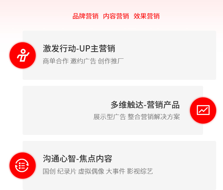 B站营销推广一键三连.jpg